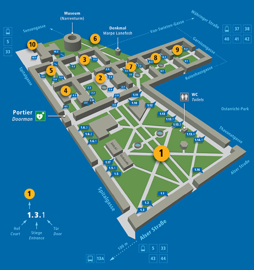 Plan vom Universitätscampus, Spitalgasse 2, 1090 Wien. Blaues Design. 10 Höfe.